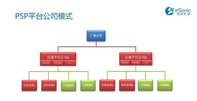 lol比赛押注平台(中国)官方网站科技部：2023科技界十大创新技术产品仅一家医(图6)