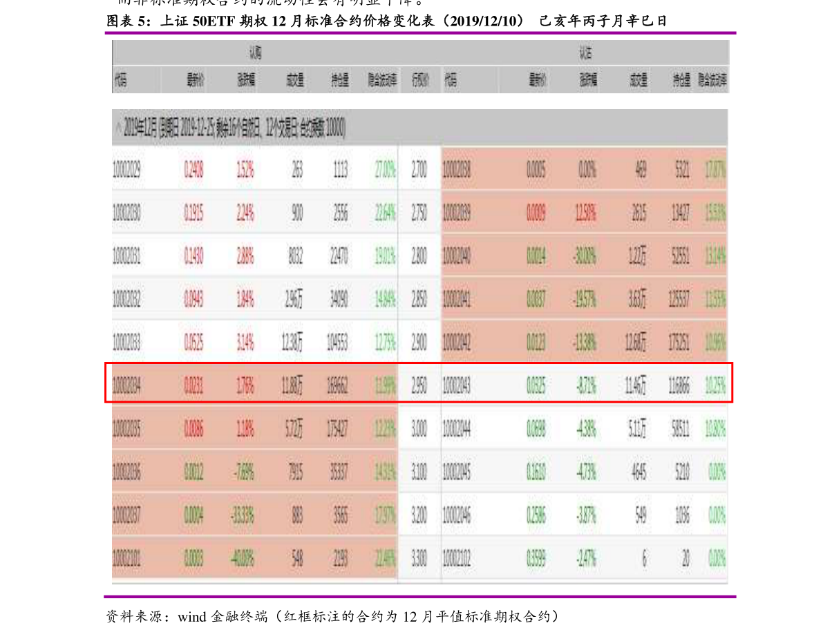 lol比赛押注平台(中国)官方网站生物质能源名字大全（生物质能概念股）(图2)