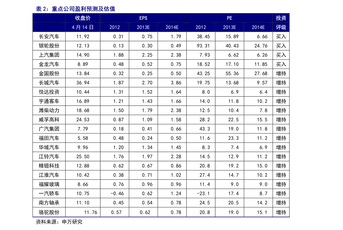 lol比赛押注平台(中国)官方网站生物质能源名字大全（生物质能概念股）(图4)