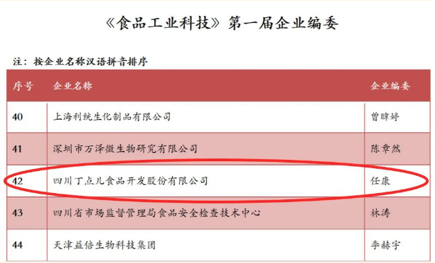 lol比赛押注平台(中国)官方网站热烈祝贺！丁点儿股份董事长任康当选《食品工业科(图3)