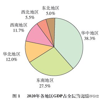 lol比赛押注平台(中国)官方网站《食品科学》：中国农村技术开发中心张辉研究员等(图3)