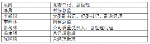 lol比赛押注平台(中国)官方网站武汉生物疫苗有哪些主要产品名单 公司负责人名单(图1)