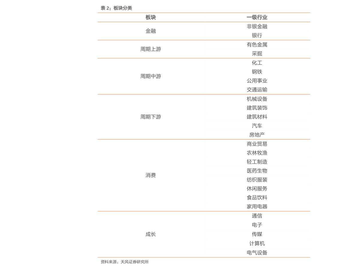 lol比赛押注平台(中国)官方网站生物制药龙头股（真正的生物医药龙头股）(图2)